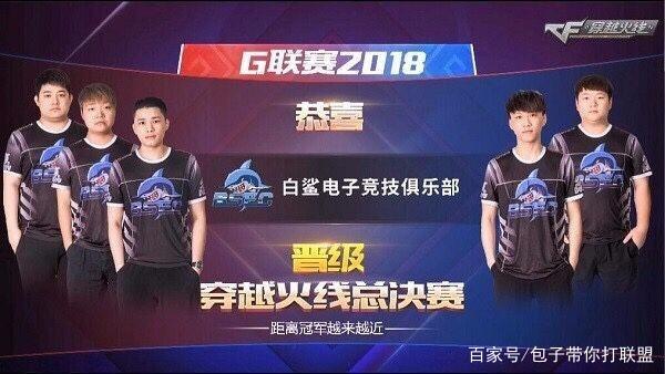 竞争中保持