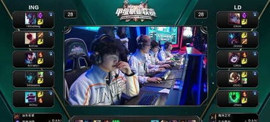 优异表现的 优异表现的