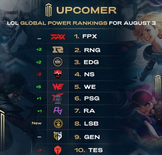 他的技巧 他的技巧