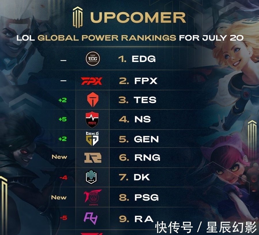 长在媒体前 长在媒体前