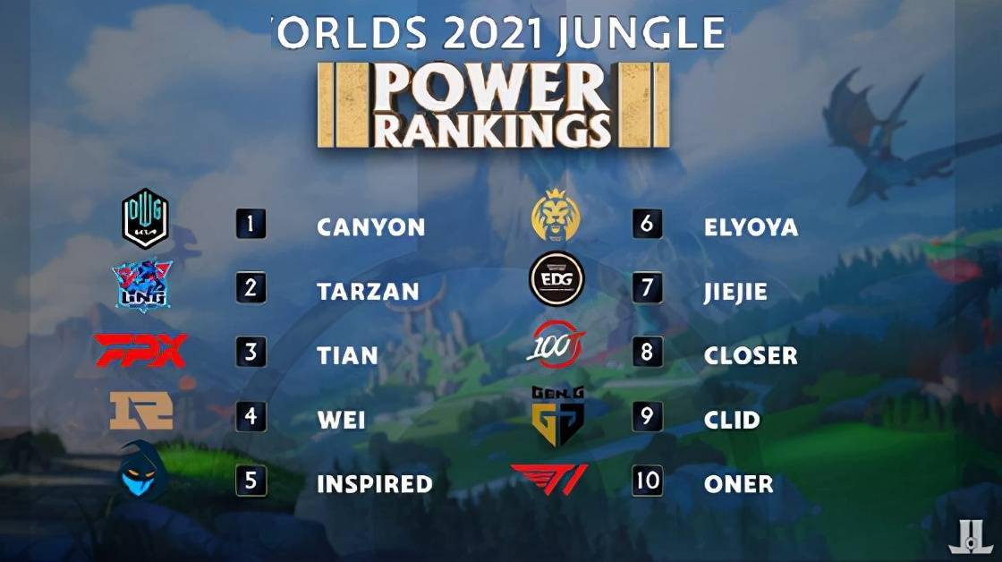 大的商业效 大的商业效